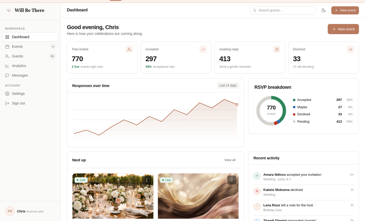 The Will Be There dashboard showing RSVP totals, response trends and recent guest activity
